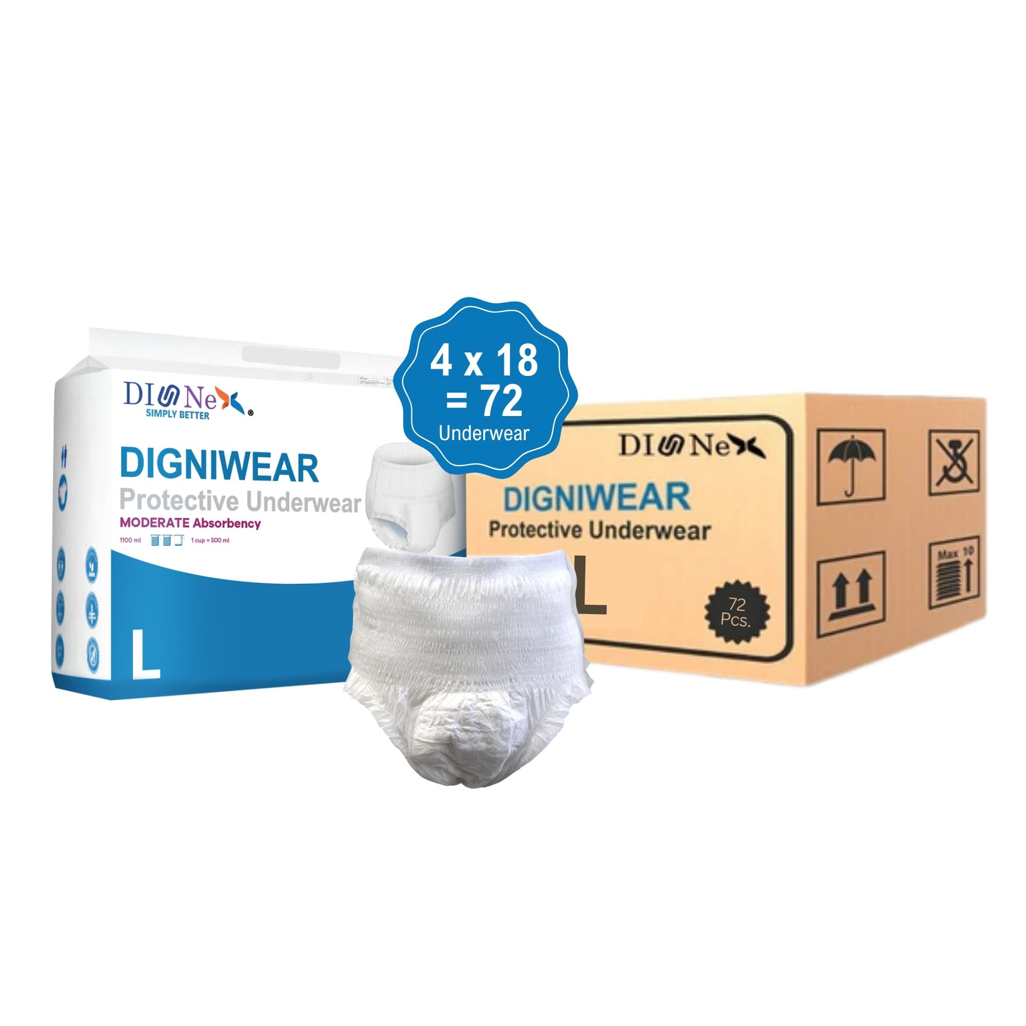 Digniwear Protective Underwear — view 4