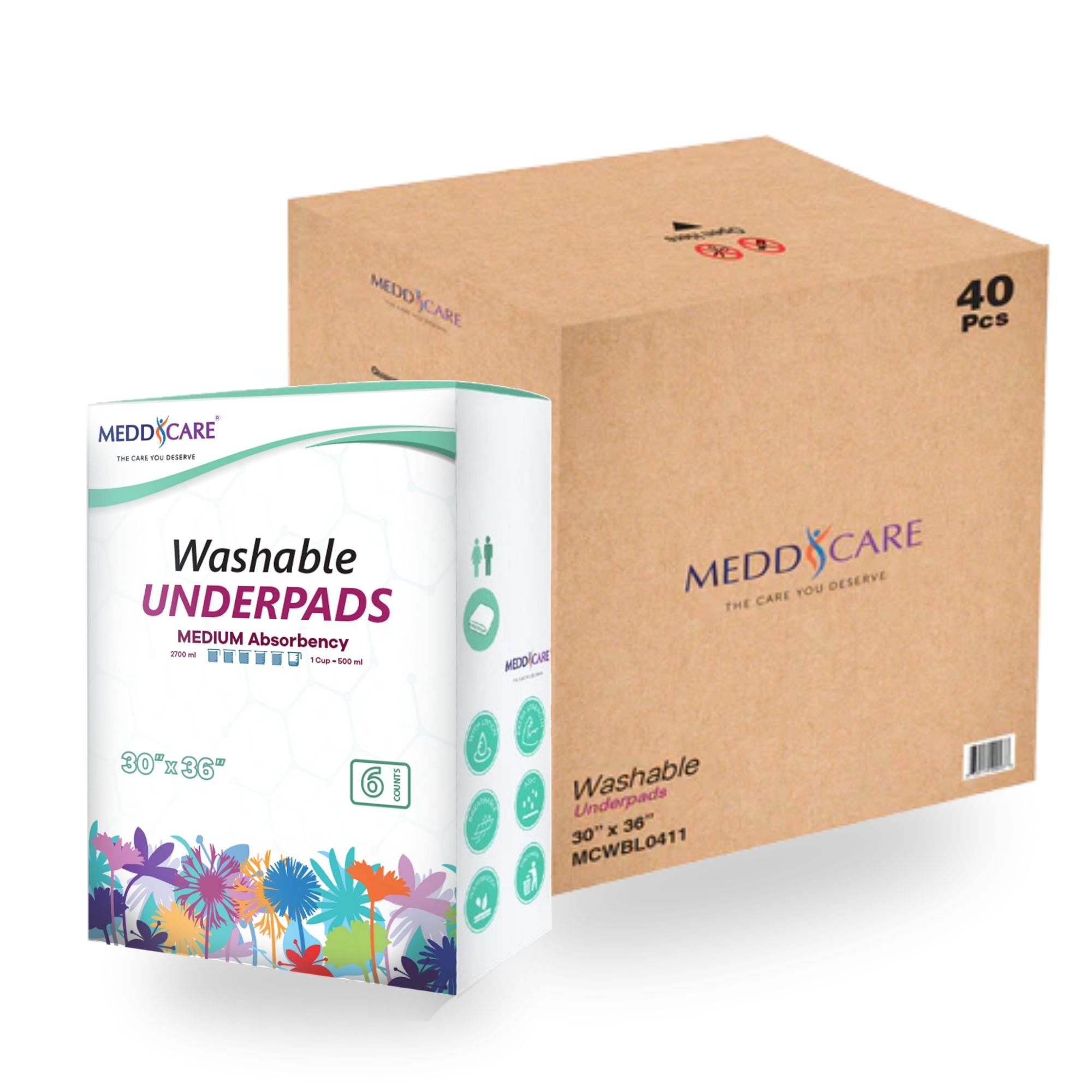Washable Underpads — view 2